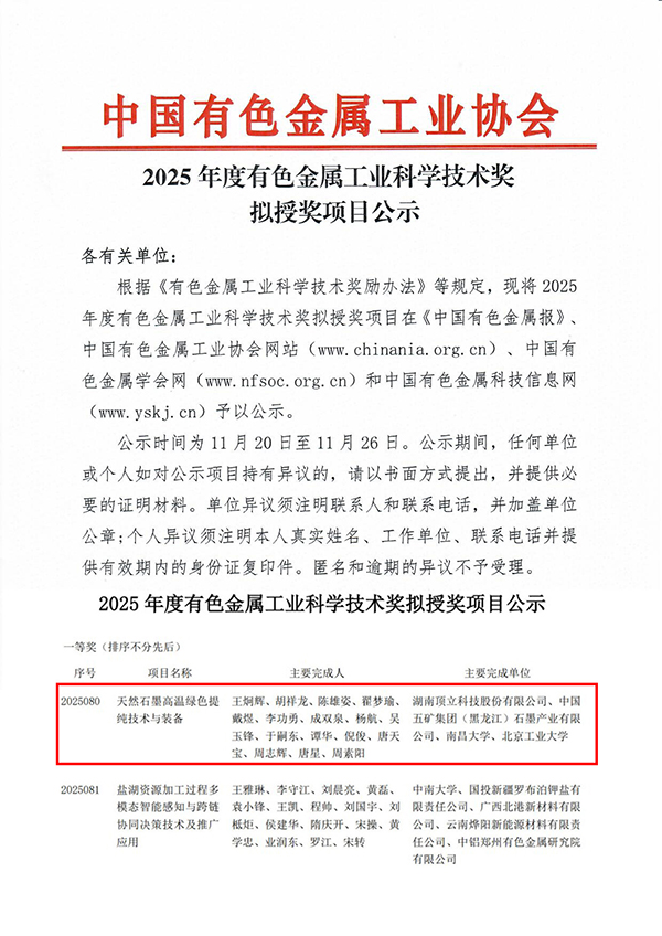 頂立科技榮獲中國(guó)有色金屬工業(yè)科學(xué)技術(shù)一等獎(jiǎng) (2).jpg